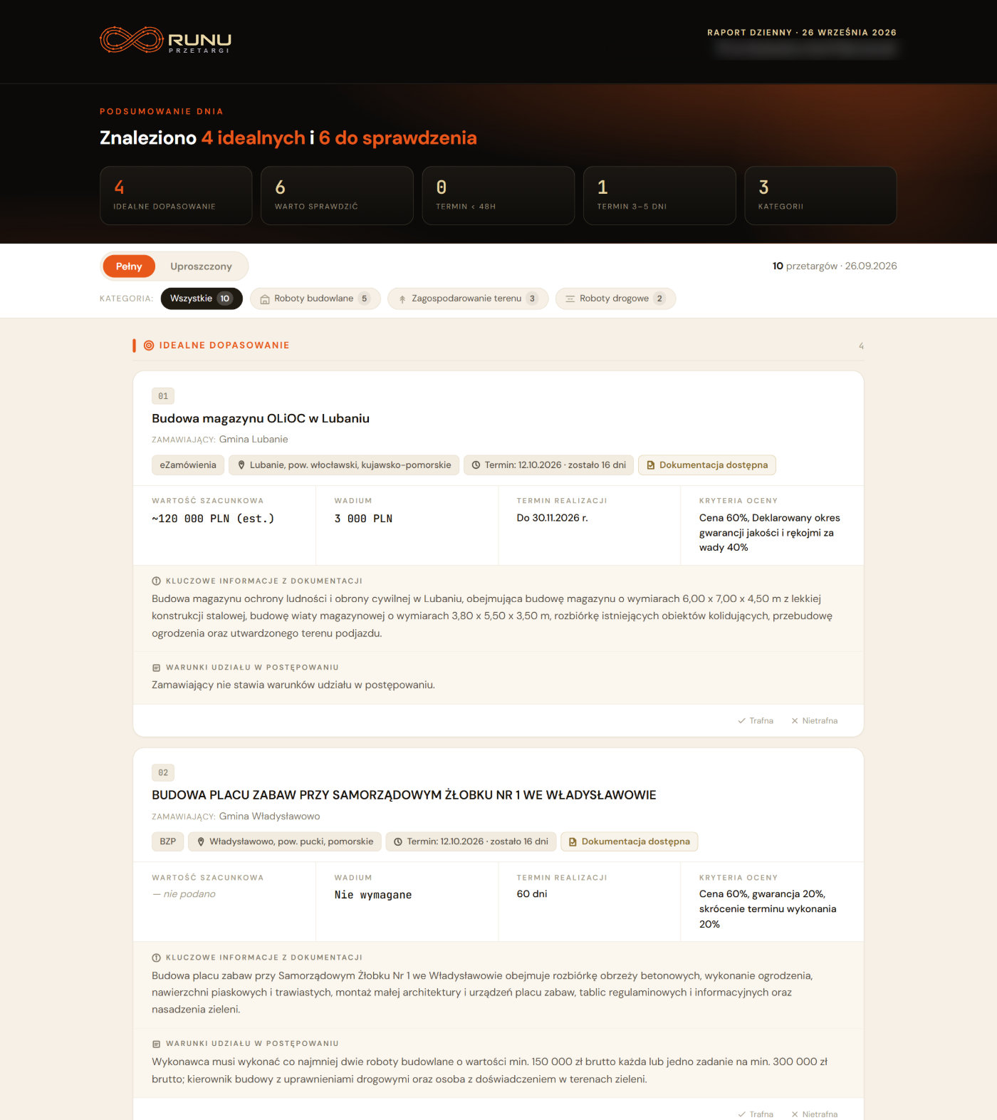 Prawdziwy raport RUNU Przetargi — Budownictwo ogólne