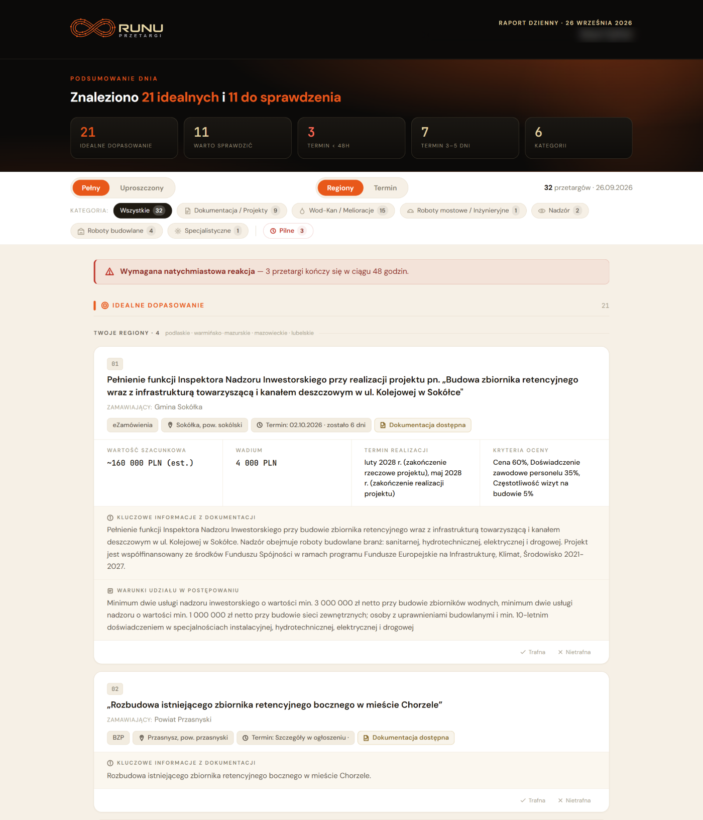 Prawdziwy raport RUNU Przetargi — Nadzór i wod-kan